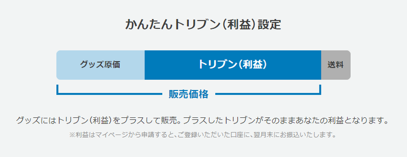 トリブンの金額を設定できます
