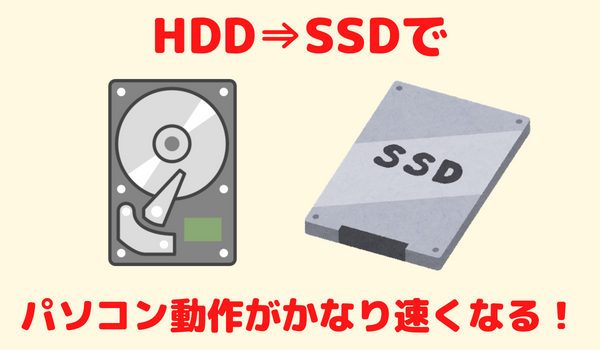 HDDをSSDに入れ替えることで、パソコン動作がかなり速くなる‼